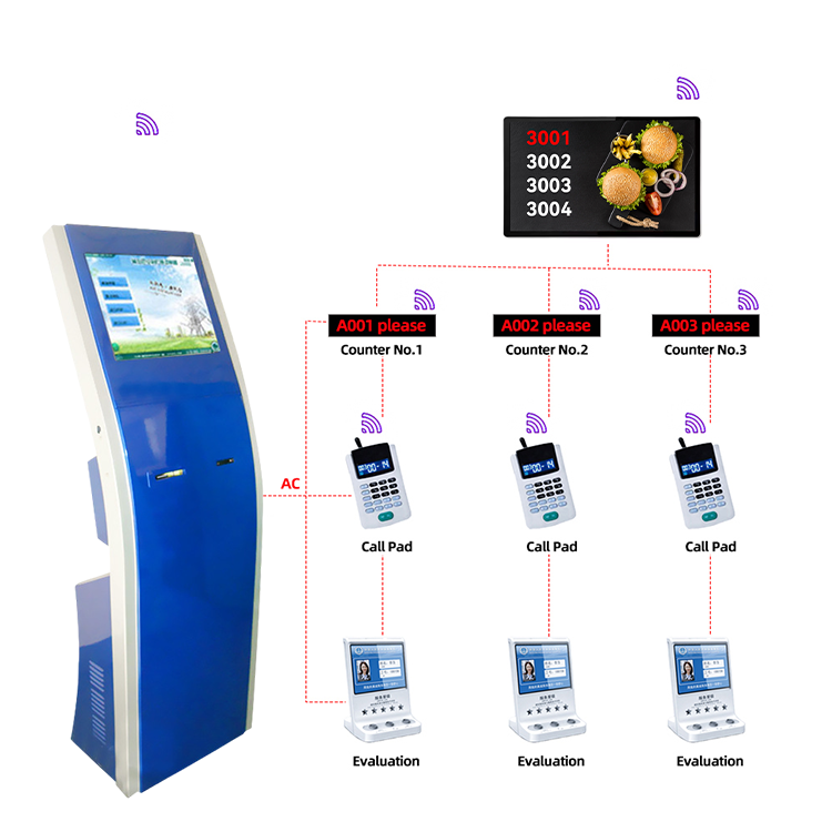 Hospital Queue nurse Call Management System High Definition Durable Self-Service Kiosk With management Software 2