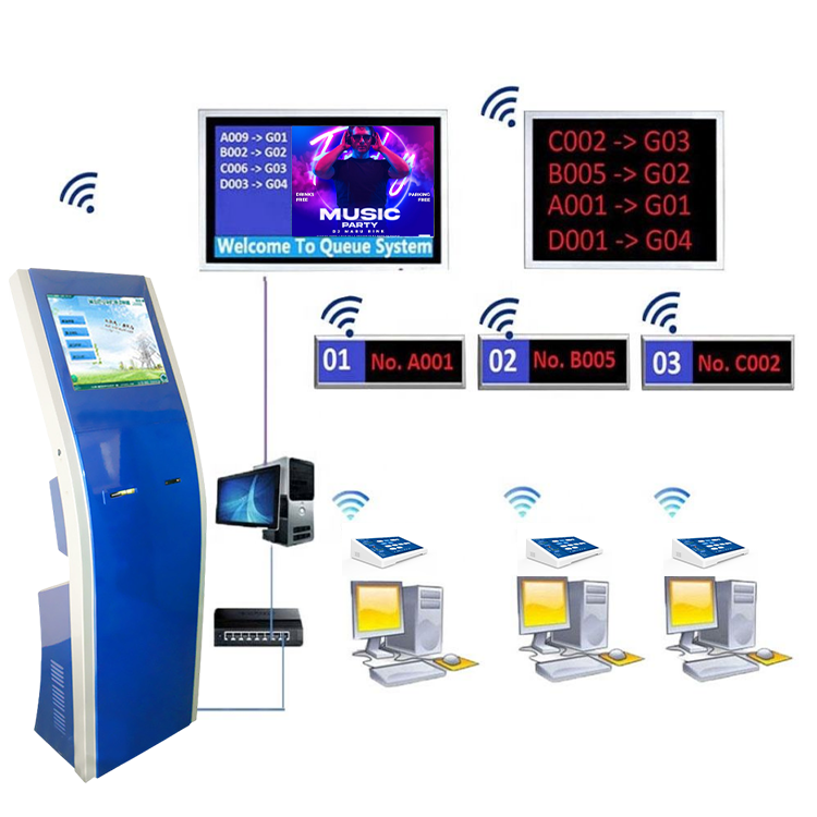Hospital Queue nurse Call Management System High Definition Durable Self-Service Kiosk With management Software 3