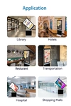 Luxuring Touch Screen All-In-One Advertising Kiosk Machine Floor Stand Rotatable 8