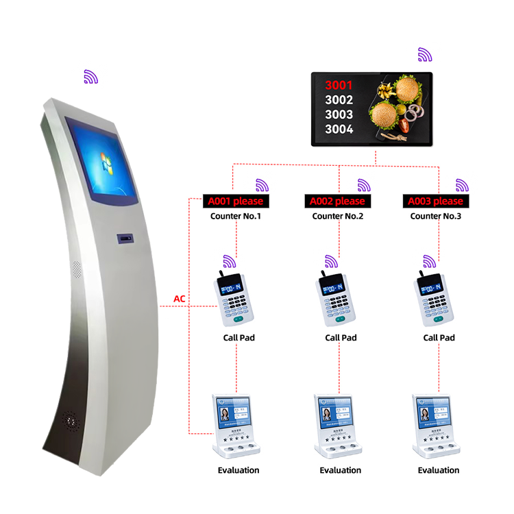 China manufacturer hospital bank SDK available wireless queue management system